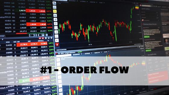 Order flow analysis