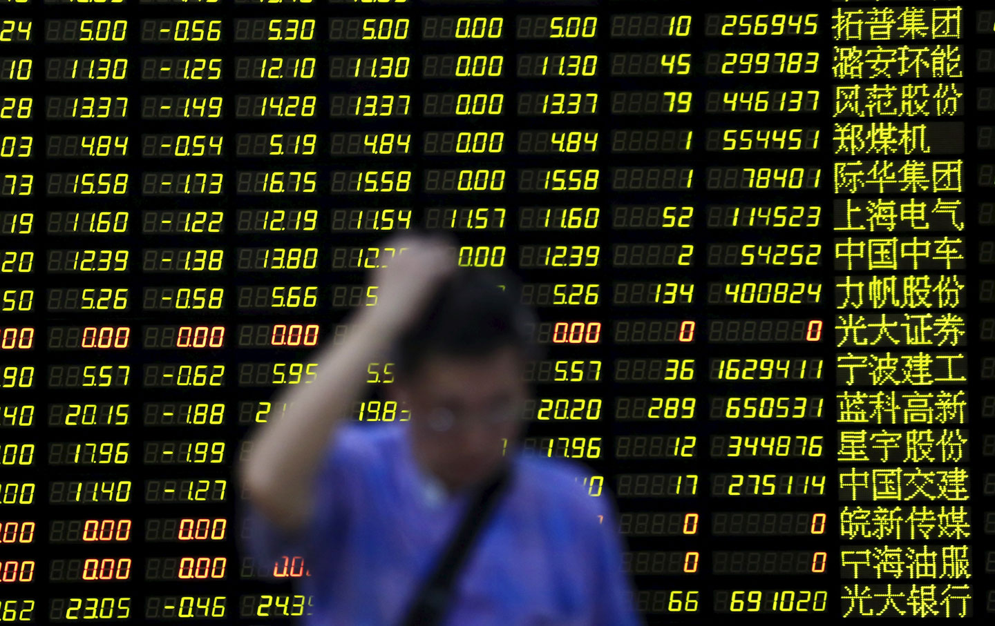Stocks Market Crush - trade the forex market
