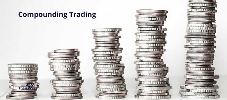 Forex Compounding Plan Forex Compounding How Does Forex Compounding Work