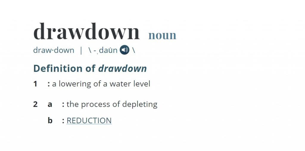 Drawdown The Lowdown on the Drawdown The Absolute Drawdown