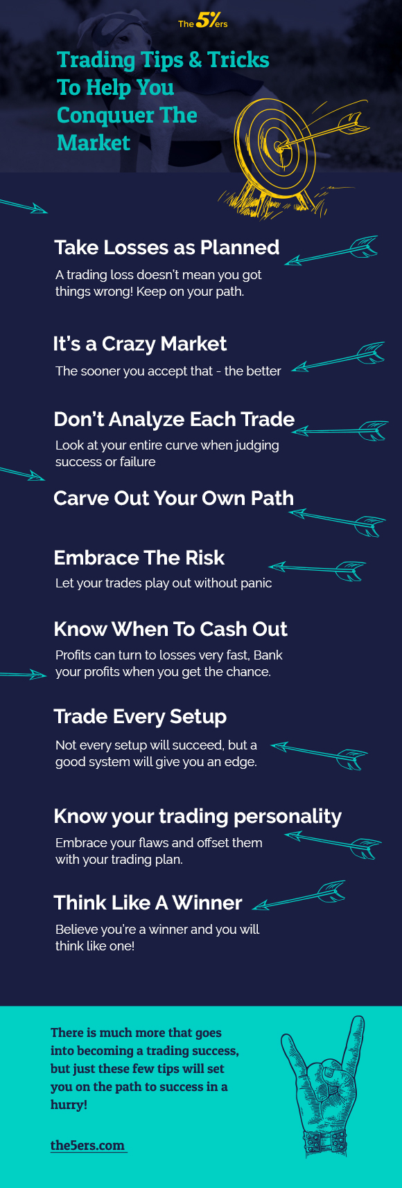 trading-psychology-11-psychological-tips-and-tricks