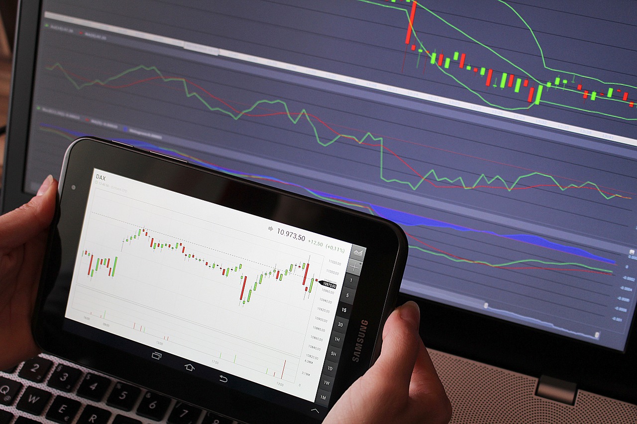 Trend trading