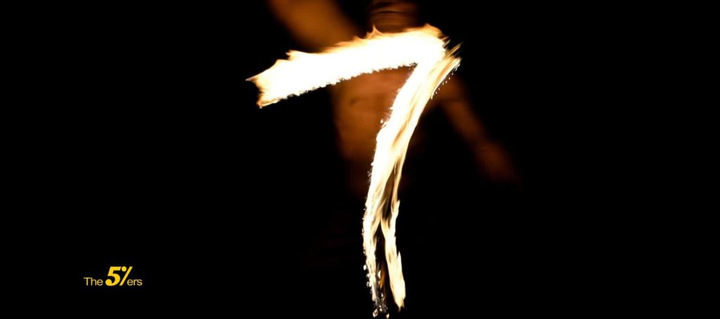 7 Awesome Reasons Why You Should Consider Becoming a Funded Trader