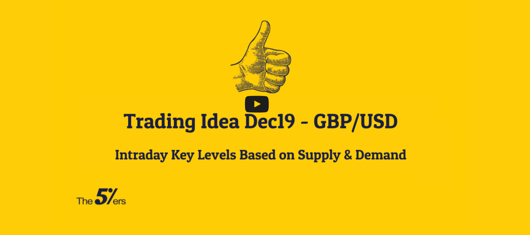 Trading Idea Dec19 - GBP_USD_ Intraday Key Levels Based on Supply & Demand