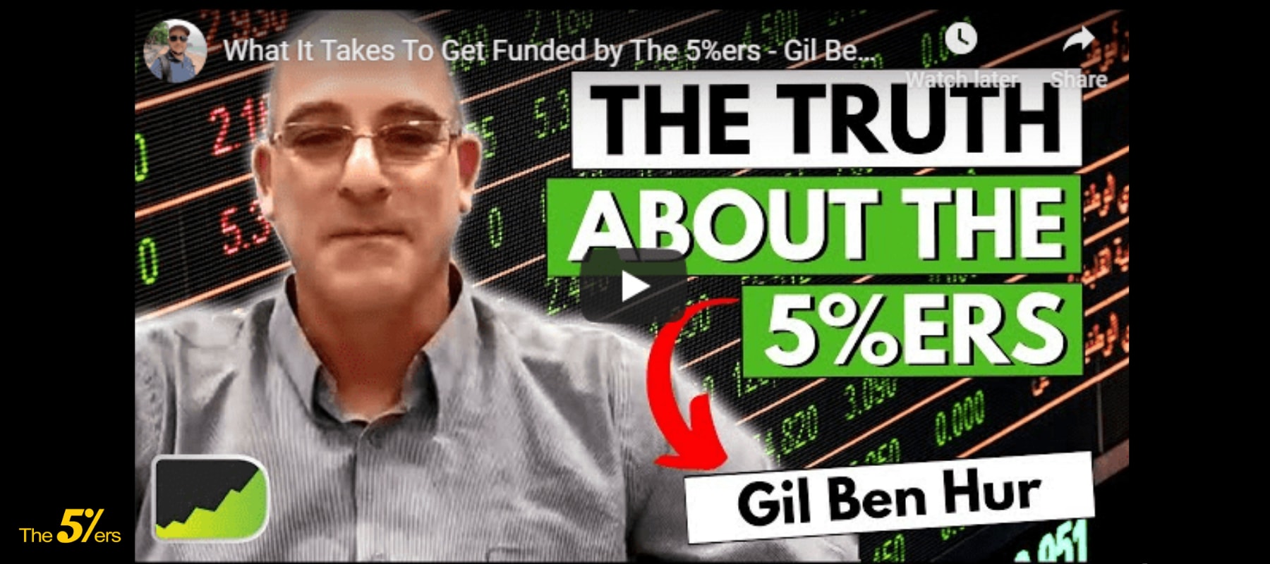 What It Takes To Get Funded by The 5%ers _ The 5%ers review
