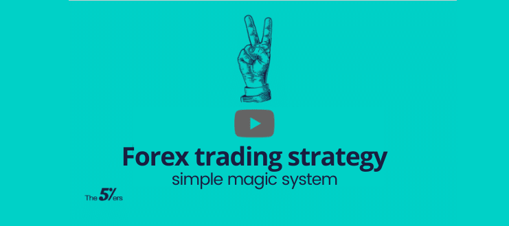 Simple Magic Macd Trading Strategy But a Very Powerful One