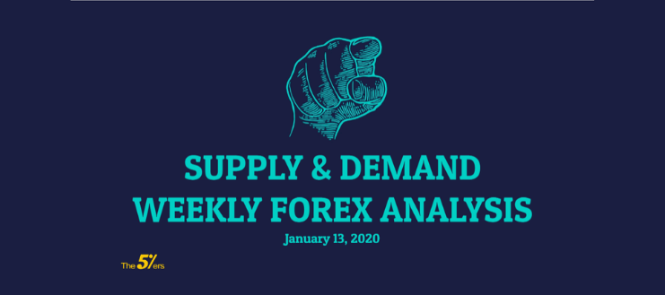 Weekly Forex Analysis – Supply & Demand Forex strategy January 13, 2020