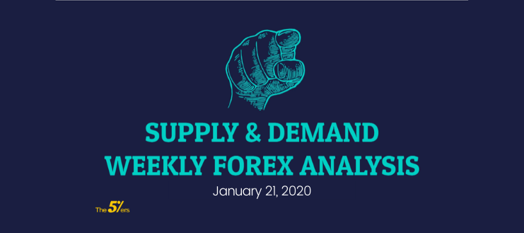 the Weekly Forex Analysis – Supply & Demand Forex strategy January 21, 2020