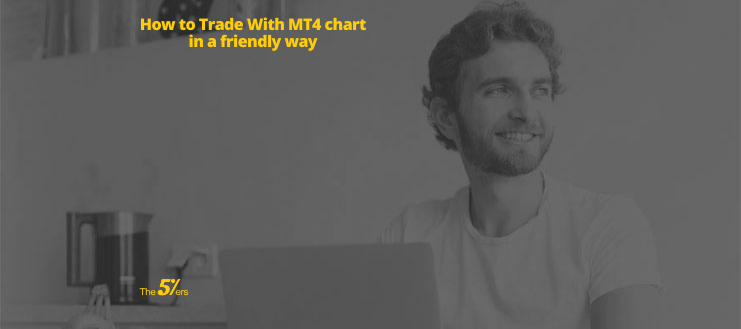 How to Trade With MT4 chart in a friendly way