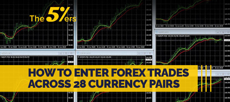 How To Enter Forex Trades Across 28 Currency Pairs