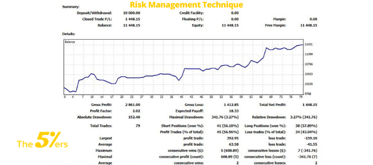 Risk Management Technique Never Rely on Only One Forex Broker