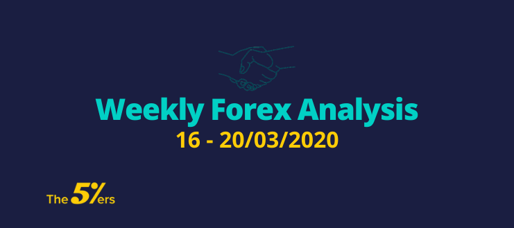 Weekly Forex Analysis March 16 - 20/03/2020 Video Supply & Demand