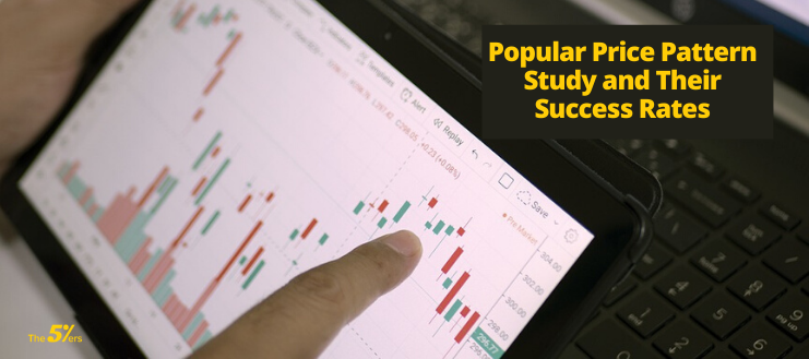 Popular Price Pattern Study and Their Success Rates