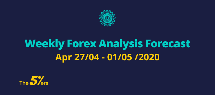 Weekly Forex Analysis Forecast Apr 27_04 - 01_05 _2020
