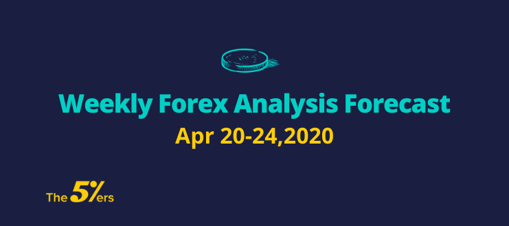 Weekly Forex Analysis Forecast Video Apr 20-24,2020