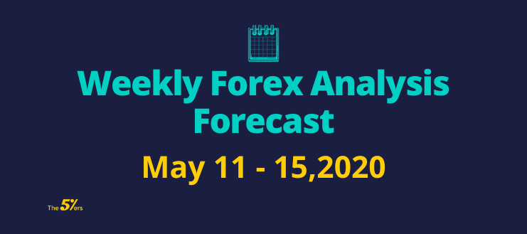 Weekly Forex Analysis Forecast Video May 11 - 15,2020