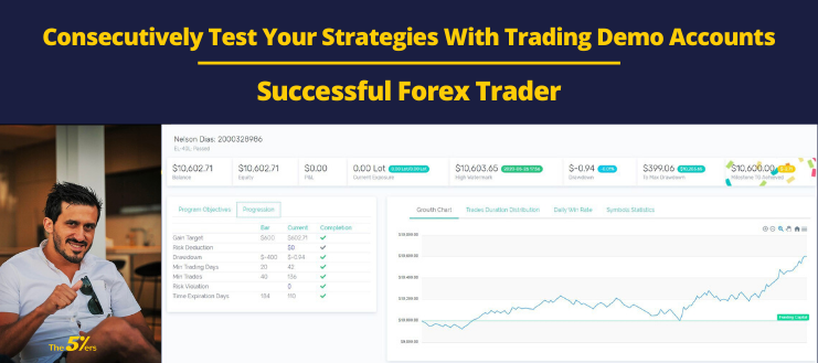 Consecutively Test Your Strategies With Trading Demo Accounts