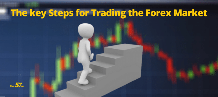 The Key Steps to Help Beginner Traders on the Forex Market