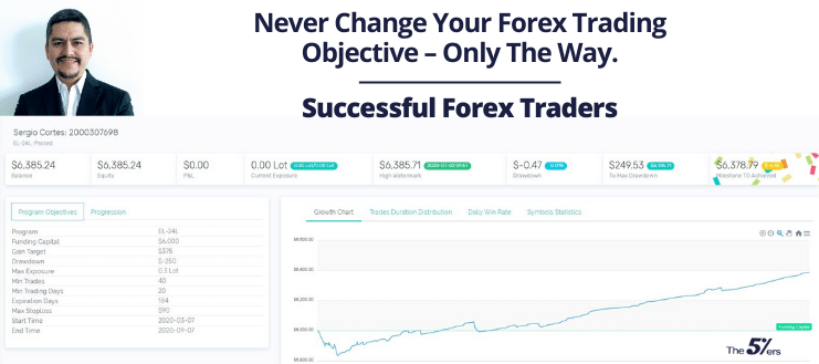 Never Change Your Forex Trading Objective – Only The Way