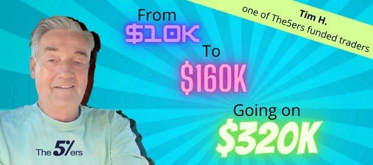 From $10k to $160k – Funded Forex Account with The5ers – Have a Look!