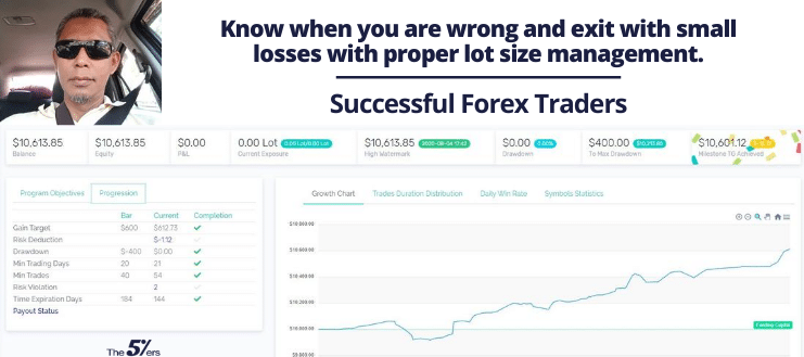 Know When You are Wrong and Exit With Small Losses With Proper Lot Size Management.
