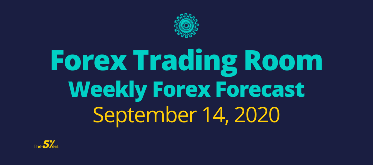 Forex Trading Room Weekly Forex Forecast September 14, 2020 (1)