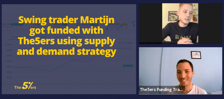 Be Consistent with Forex, Keep Learning and Stay Disciplined