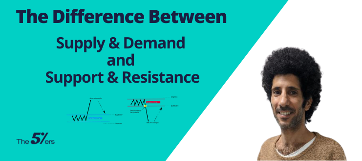 The Difference Between Supply & Demand and Support & Resistance