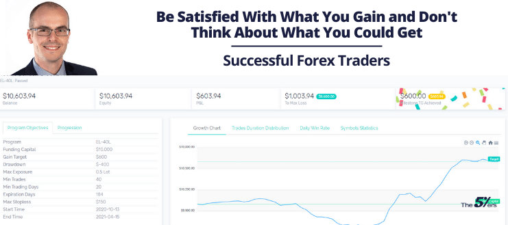 Be Satisfied With What You Gain and Don’t Think About What You Could Get