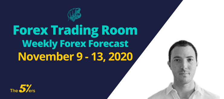 Forex Trading Room Weekly Forex Forecast November 9 - 13, 2020