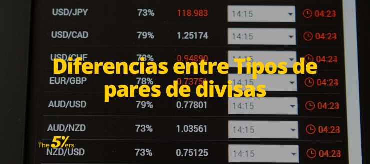 Diferencias Entre Tipos De Pares De Divisas