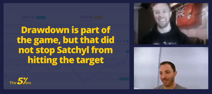 The Key Aspect That Helped me to Become Consistent was Journaling my Trades
