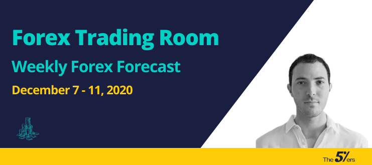 Forex Trading Room Weekly Forex Forecast December 7 - 11, 2020