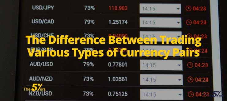 The Difference Between Trading Various Types of Currency Pairs
