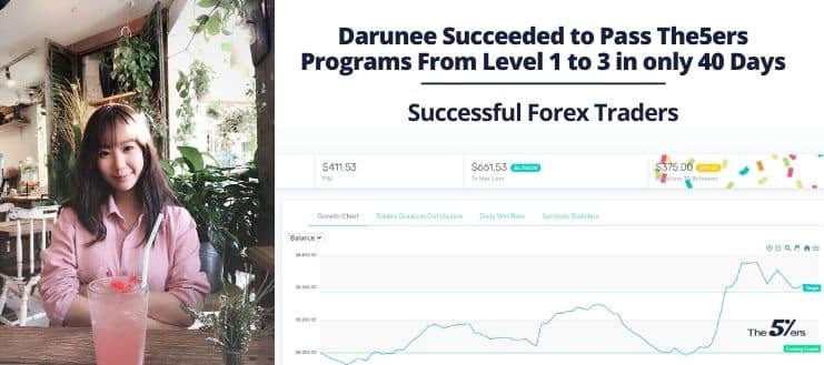 Darunee Succeeded to Pass The5ers Programs From Level 1 to 3 in Only 40 Days