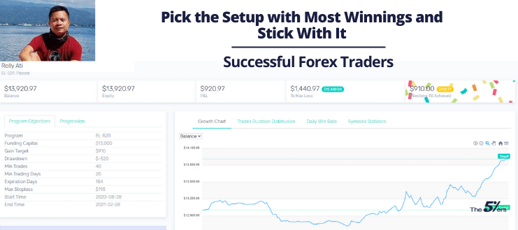Pick the Setup with Most Winnings and Stick With It