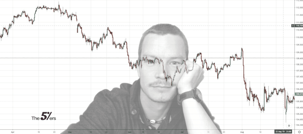 Why You Should Not Avoid Emotions in Trading