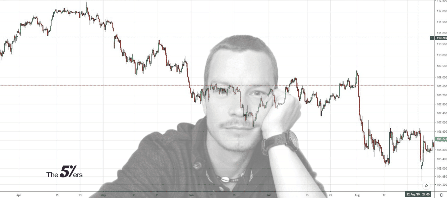 Why You Should Not Avoid Emotions in Trading