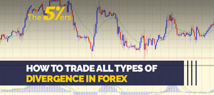 How to Trade All Types of Divergence in Forex and Avoid Common Mistakes
