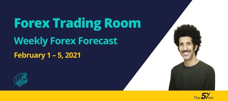 Forex Trading Room on February 1 – 5, 2021 – We marked levels for position in the next few days