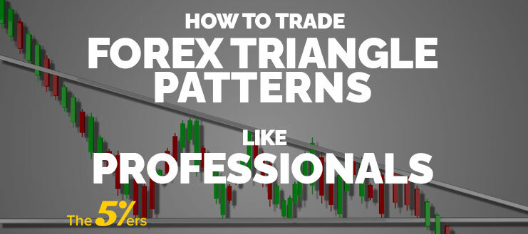 How to Trade Forex Triangle Patterns Like Professionals