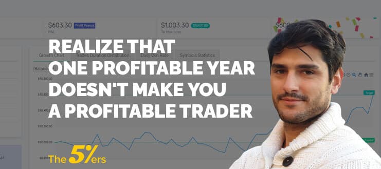 Realize That One Profitable Year Doesn’t Make You a Profitable Trader