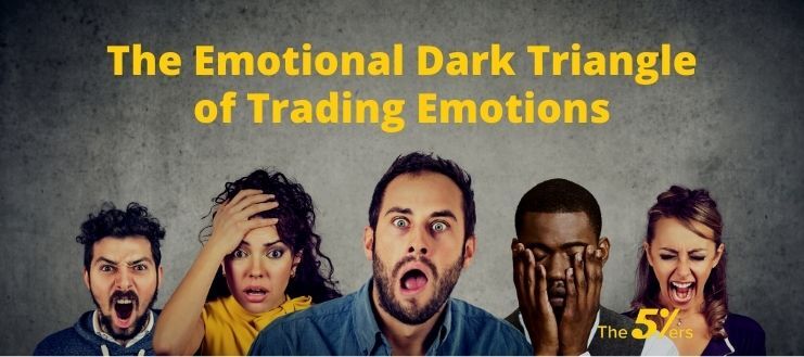The Emotional Dark Triangle of Trading Emotions
