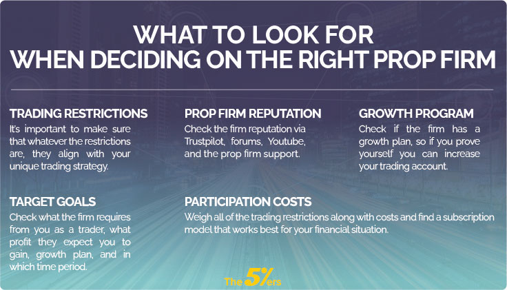forex proprietary trading firms