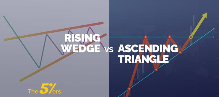 The Difference Between Rising Wedge vs Ascending Triangle