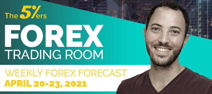 Forex Trading Room on April 20 – 23 - How to trade the demand zone