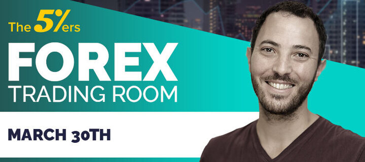 Forex Trading Room on March 30, 2021 – How to trade demand zones on lower time frames