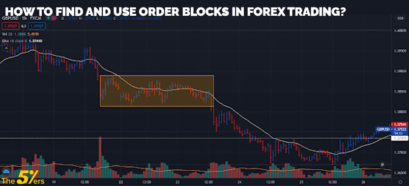 How to Find and Use Order Blocks in Forex Trading?