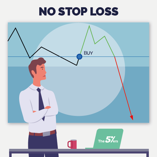 Stop loss techniques - No Stop Loss