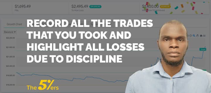 Record All The Trades That You Took and Highlight All Losses Due to Discipline